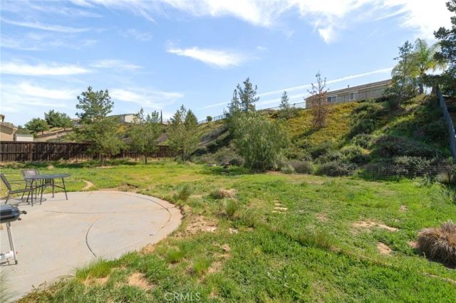 36903 Straightaway Drive, Beaumont, CA 92223