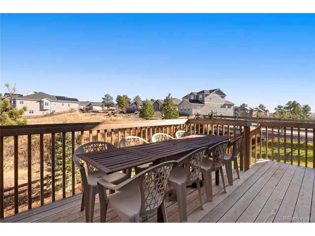 6652 S Biloxi Way, Aurora, CO 80016