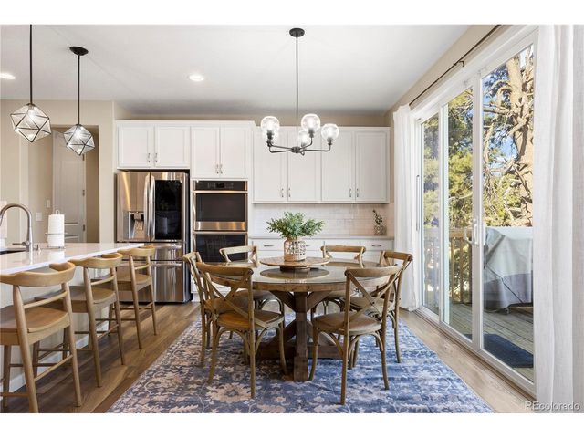 6652 S Biloxi Way, Aurora, CO 80016