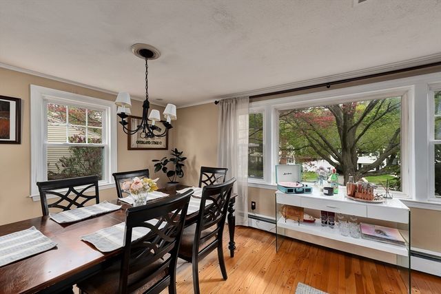 15 Palmer Rd, Beverly, MA 01915