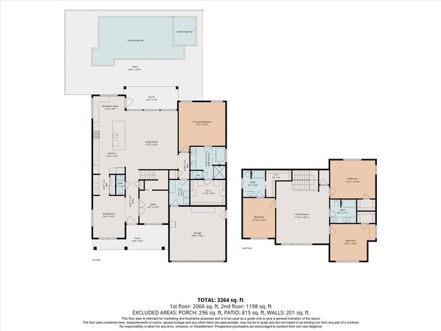 1407 Richelieu Lane, Houston, TX 77018
