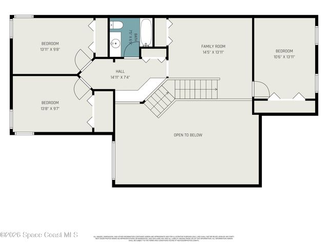 1921 Muirfield Way SE, Palm Bay, FL 32909