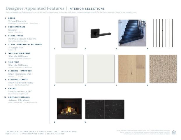 1713 Barnwood Road, Celina, TX 75009