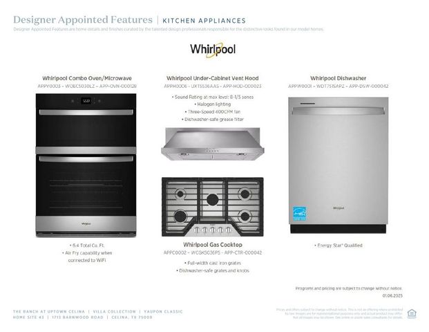 1713 Barnwood Road, Celina, TX 75009