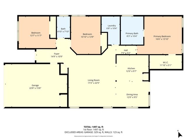 6524 Tejas Drive, Waco, TX 76712