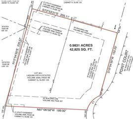 459 Point Court, Willow Park, TX 76087