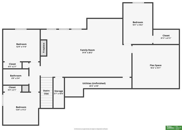 21056 Joseph Street, Elkhorn, NE 68022