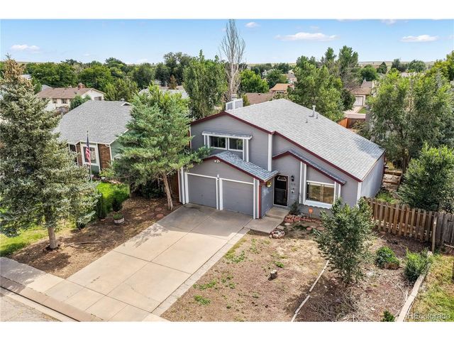 908 Candlestar Loop, Fountain, CO 80817