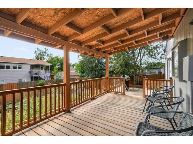 908 Candlestar Loop, Fountain, CO 80817