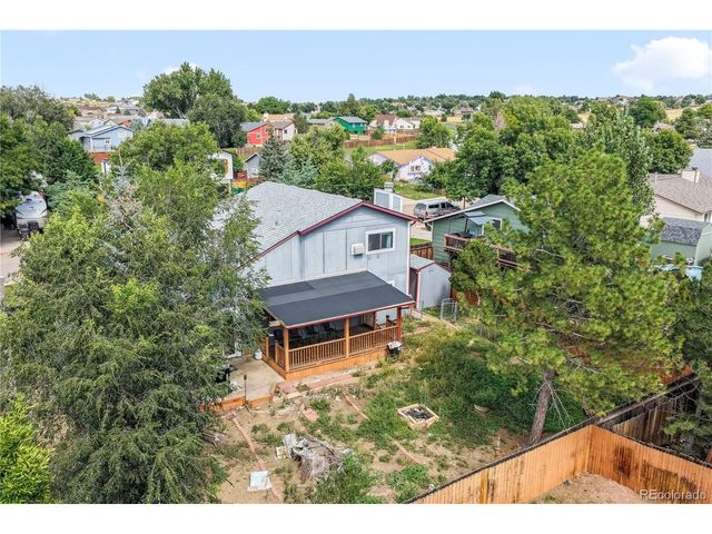 908 Candlestar Loop, Fountain, CO 80817