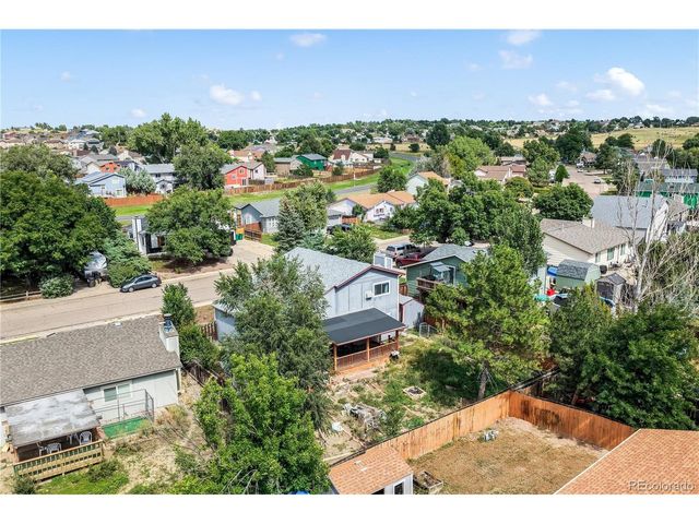 908 Candlestar Loop, Fountain, CO 80817