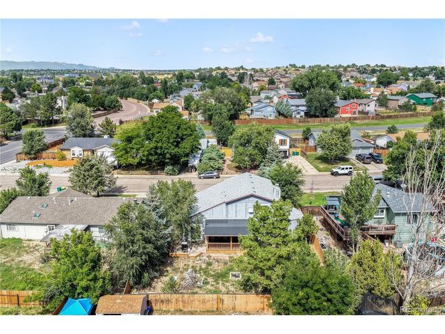 908 Candlestar Loop, Fountain, CO 80817