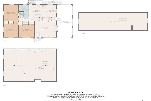 2527 Northminster RD, Roanoke, VA 24012