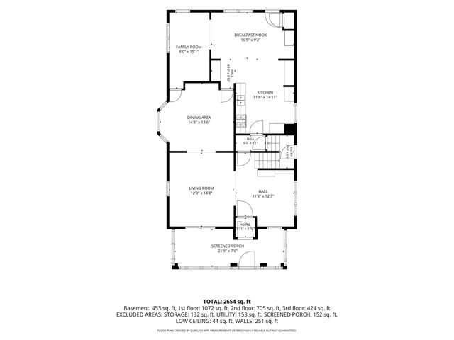 3304 1st Avenue S, Minneapolis, MN 55408