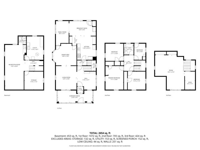 3304 1st Avenue S, Minneapolis, MN 55408