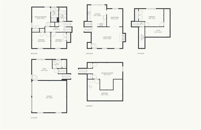 14022 S Cottonwood Drive, Olathe, KS 66062