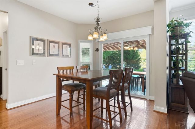 5139 Chukker Point Lane, Union Twp, OH 45244