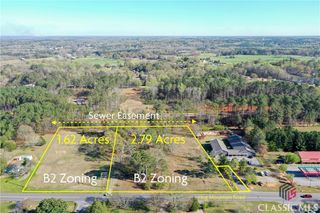 1901 Hog Mountain Road, Watkinsville, GA 30677