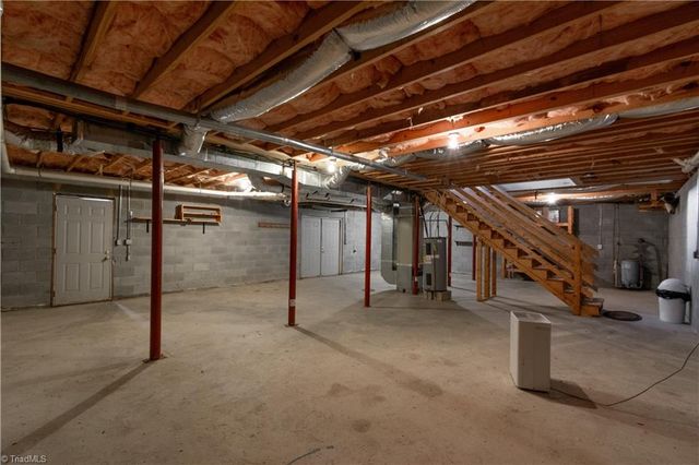 6055 Wind Shadow Lane, Walkertown, NC 27051