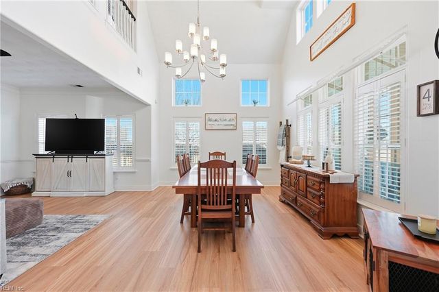 3220 Duke Of Glouchester DR, Suffolk, VA 23434