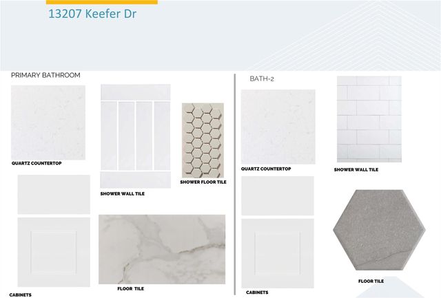 13207 Keefer DR, Austin, TX 78652