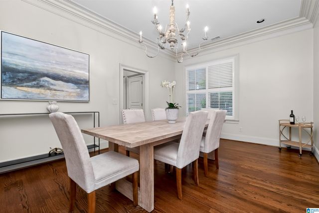795 HAMPDEN PLACE CIRCLE, Vestavia Hills, AL 35242