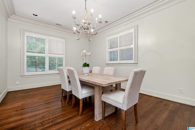 795 HAMPDEN PLACE CIRCLE, Vestavia Hills, AL 35242