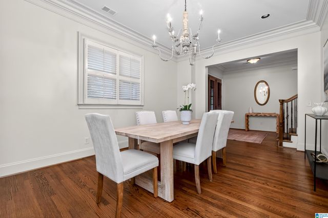 795 HAMPDEN PLACE CIRCLE, Vestavia Hills, AL 35242