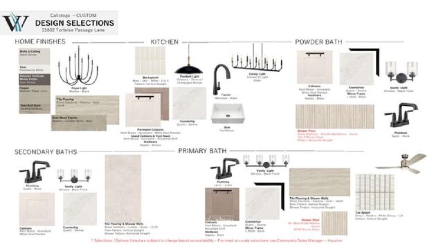 15802 Tortoise Passage Lane, Conroe, TX 77302