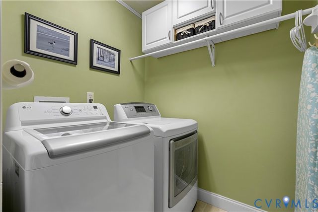 2404 Sterlingwood Trce, Henrico, VA 23233
