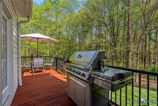 2404 Sterlingwood Trce, Henrico, VA 23233