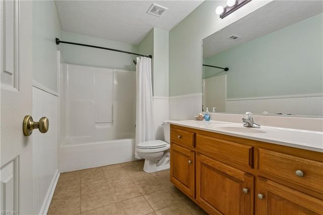 3928 Matthew CIR, Williamsburg, VA 23185