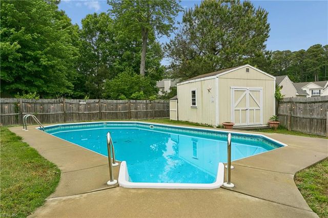 3928 Matthew CIR, Williamsburg, VA 23185