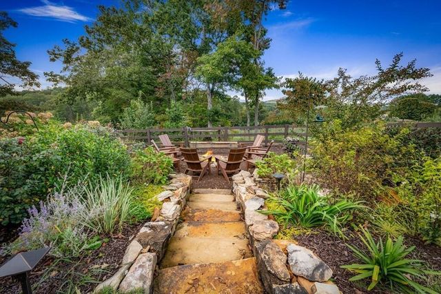 1241 Scenic Drive, Blue Ridge, GA 30513