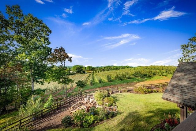 1241 Scenic Drive, Blue Ridge, GA 30513