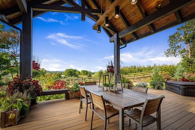 1241 Scenic Drive, Blue Ridge, GA 30513