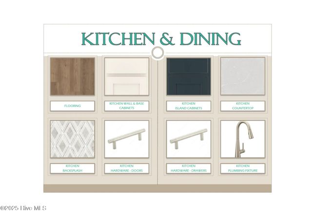 627 Ashbury Drive SE, Bolivia, NC 28422