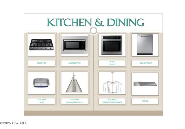 627 Ashbury Drive SE, Bolivia, NC 28422