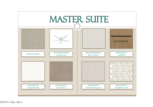 627 Ashbury Drive SE, Bolivia, NC 28422