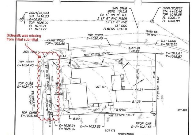 17412 Richards Street, Overland Park, KS 66221