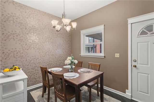 2337 Wrights Way, South Side, PA 15203