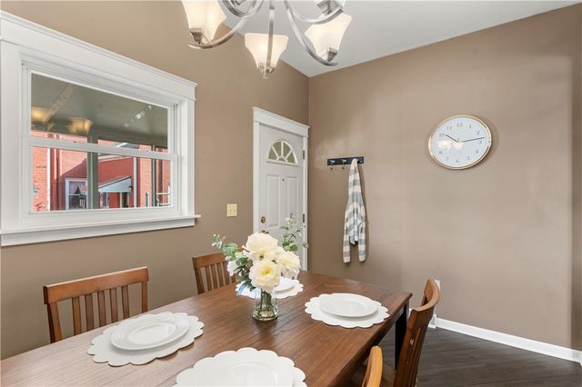 2337 Wrights Way, South Side, PA 15203