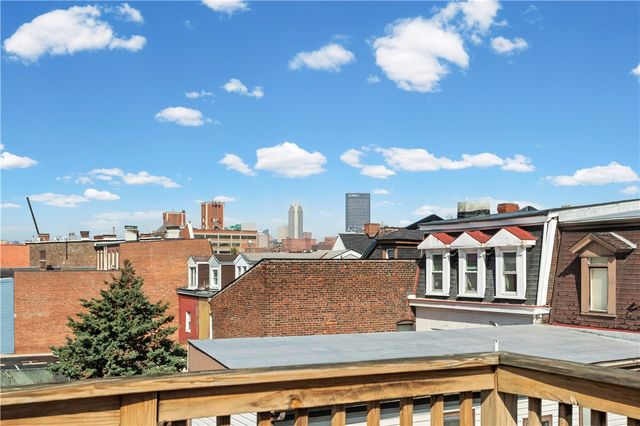 2337 Wrights Way, South Side, PA 15203