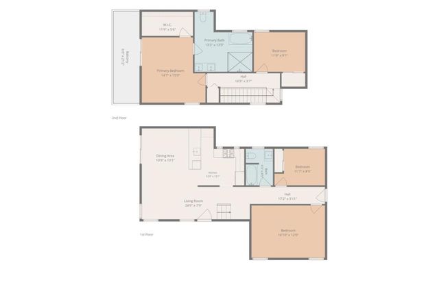 16972 Rolando Avenue, Castro Valley, CA 94546