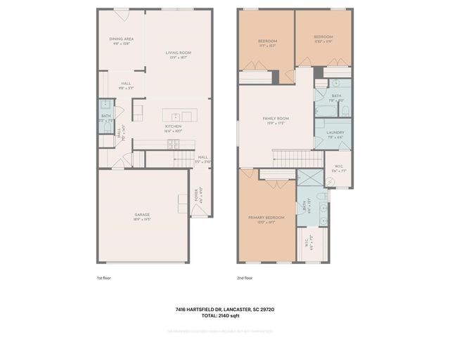 7416 Hartsfield Drive, Lancaster, SC 29720