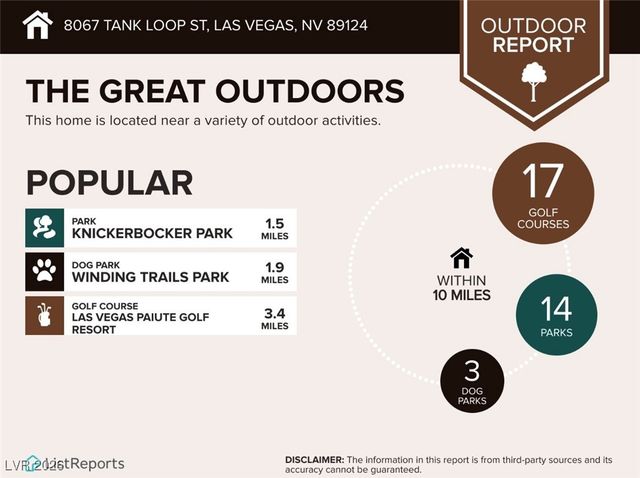 8067 Tank Loop Street, Las Vegas, NV 89166