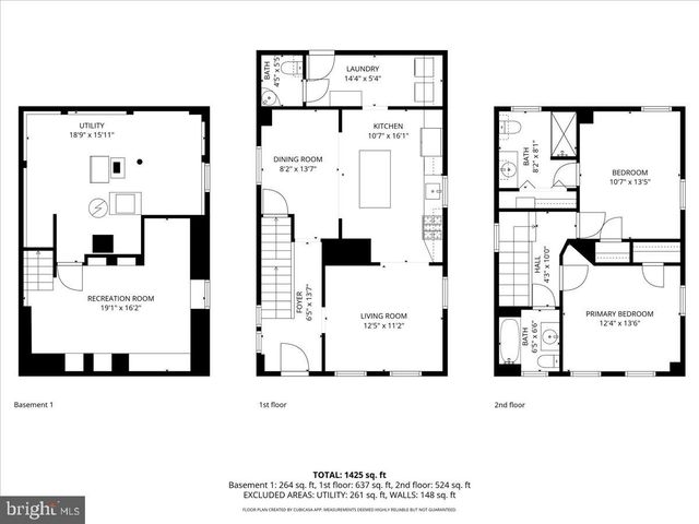 4252 CLAY ST NE, Washington, DC 20019