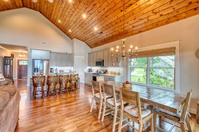25 Ivy Log Heights Spur, Young Harris, GA 30582