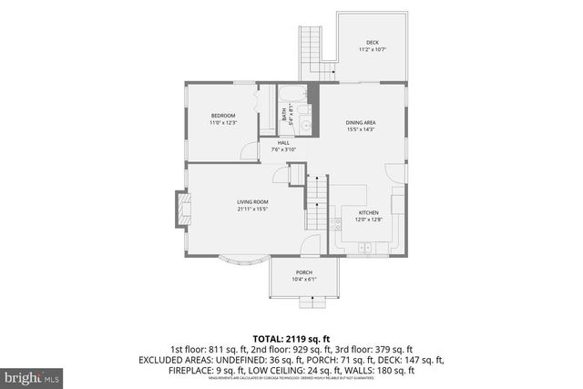 4912 RIDGE RD, Baltimore, MD 21237