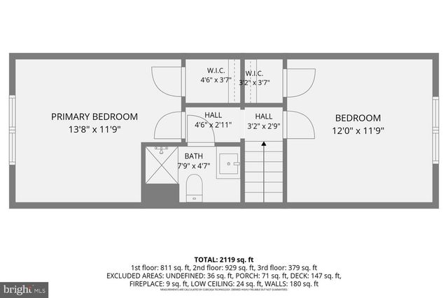 4912 RIDGE RD, Baltimore, MD 21237